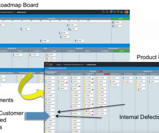 Agile And Cadence - Project Management Update