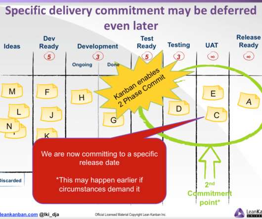 Cadence, Meeting and SCRUM - Project Management Update